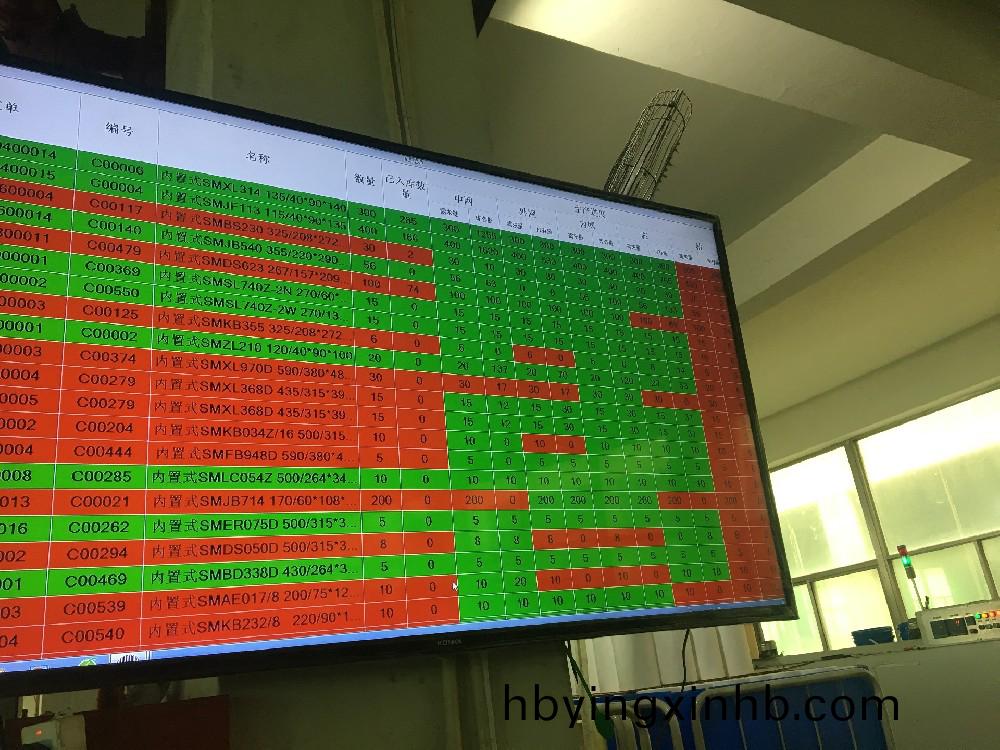 基础夯实---超曼滤清器MES系统上线揭开生产智造新篇章